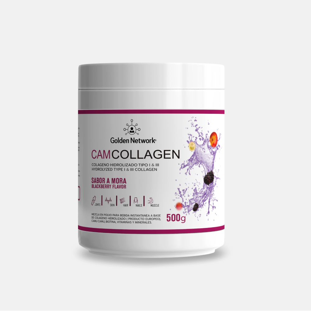 CAM COLLAGEN